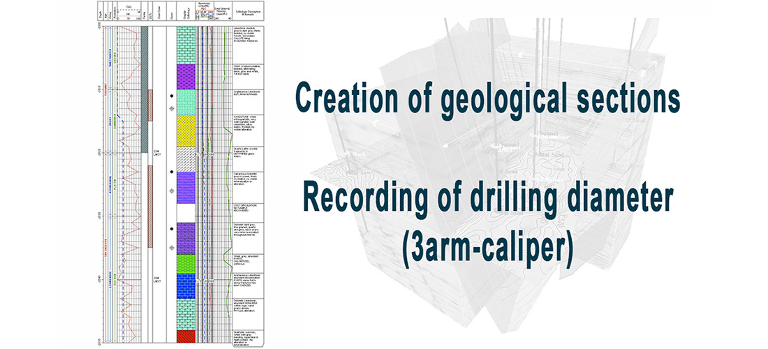 Creation of geological sections and recording of drilling diameter